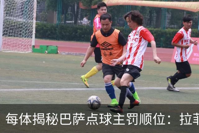 每体揭秘巴萨点球主罚顺位：拉菲尼亚高居第一，亚马尔第二